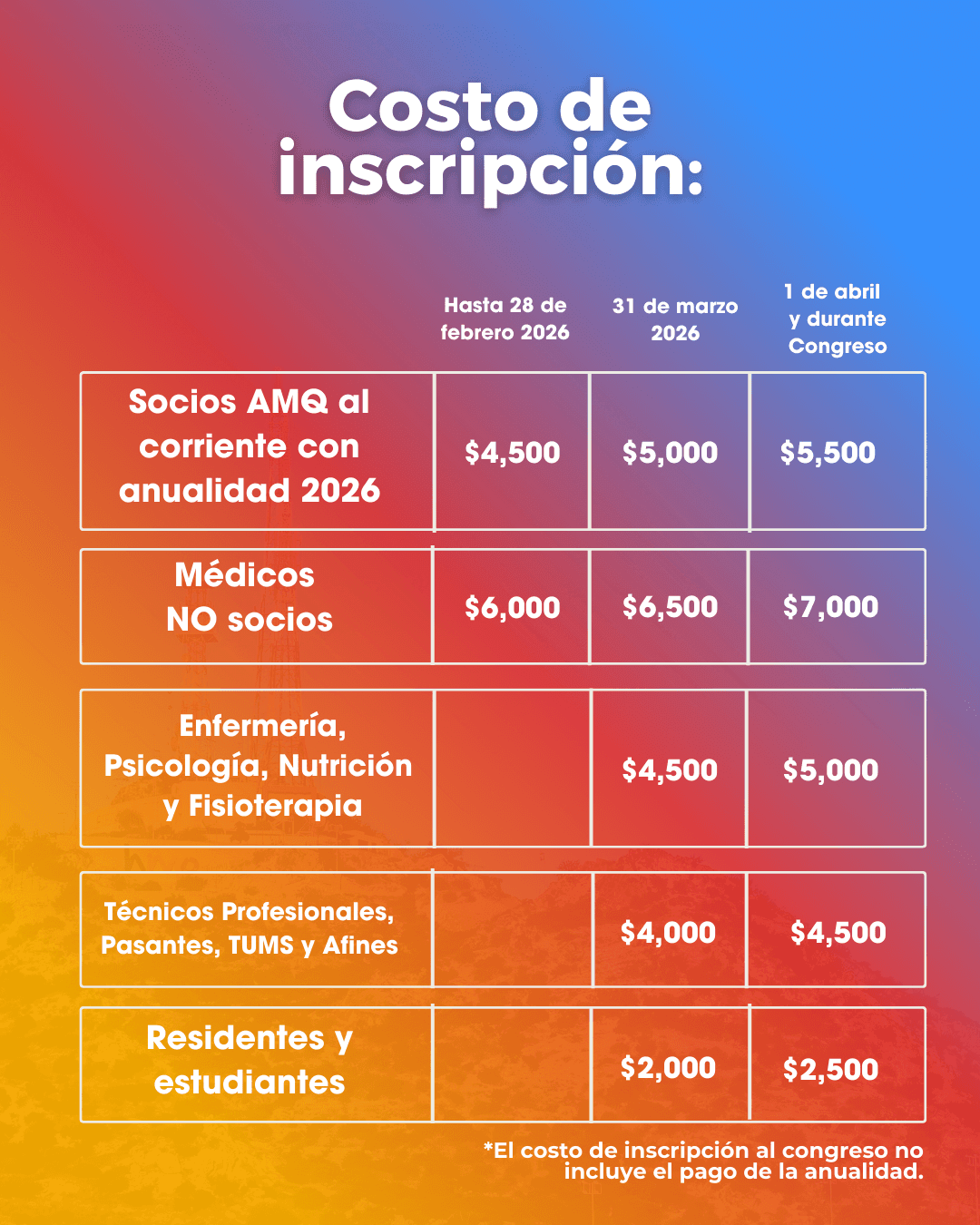 Costo de inscripción