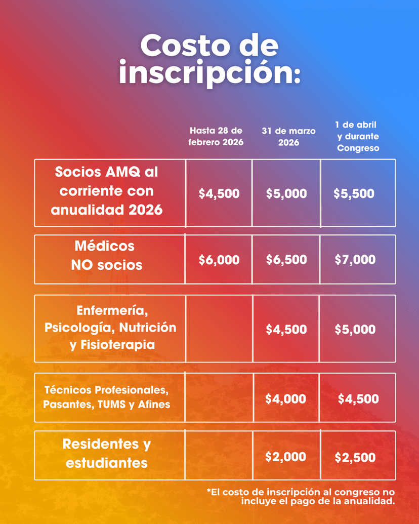 Costo de inscripción